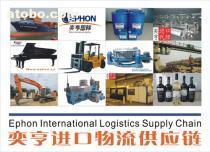 浦東商業(yè)服務進出口指南 價格、圖片、批發(fā)與廠家信息