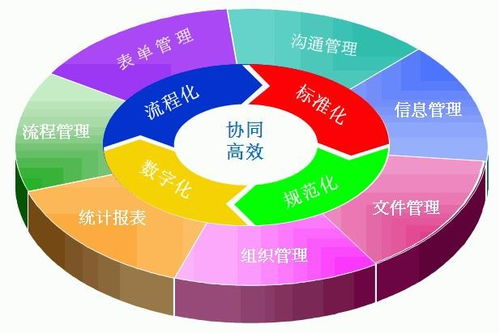 慧都網(wǎng) 洞悉全球控件行業(yè)脈動(dòng)，賦能企業(yè)信息化新未來(lái)
